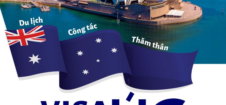 Visa Úc diện du lịch