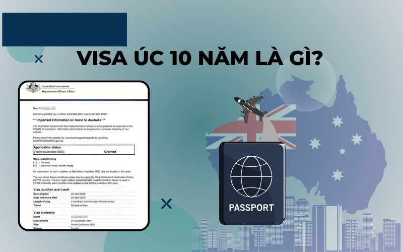 VISA ÚC 10 NĂM – TỐI ƯU THỜI GIAN, TỐI ĐA LỢI ÍCH